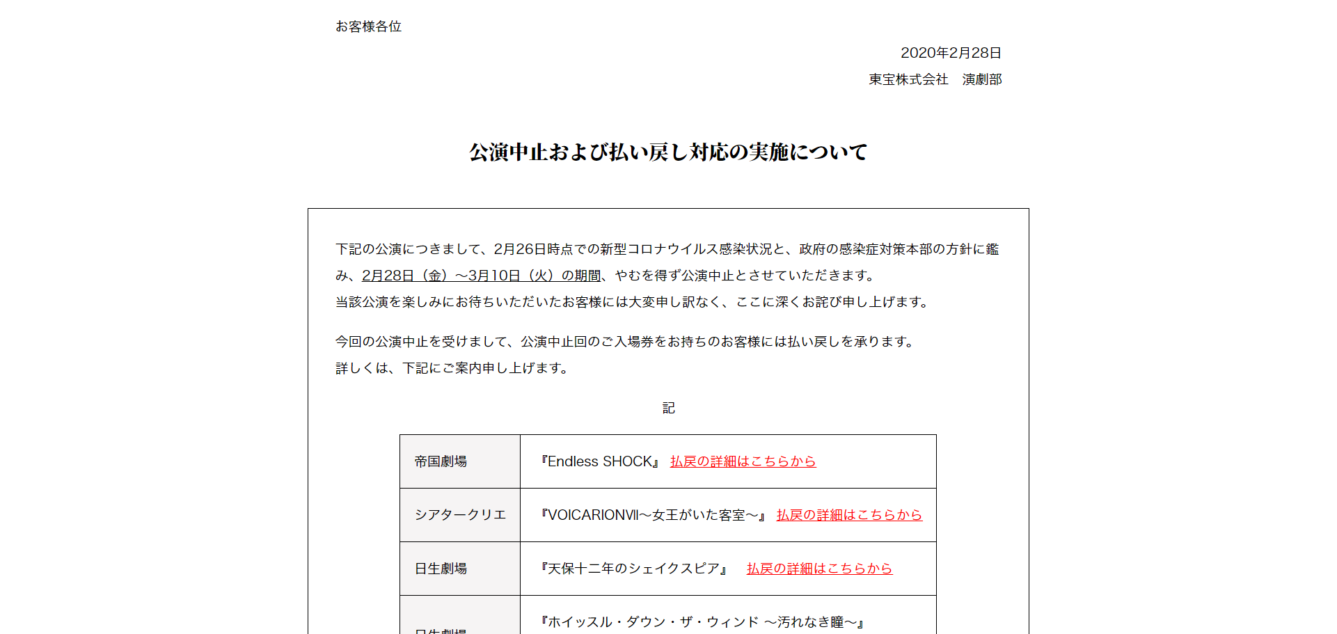 払い戻し方法 舞台のチケットは捨てちゃダメです プレイガイド おどりこnews